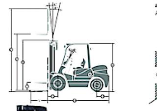 Maximal FD 40 T-M2WE3 Размери и габарити