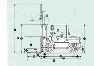 TCM FD 40 Z 7 Размери и габарити