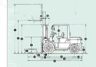 TCM FD 45 Z 7 Размери и габарити