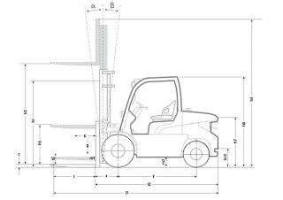 Mitsubishi FD 50 CN Размери и габарити