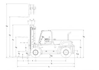 Mitsubishi FD 90 Размери и габарити