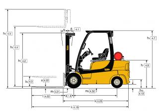 Yale GDP 25 LX Размери и габарити