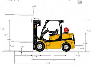 Yale GDP 45SVX5 Value Размери и габарити