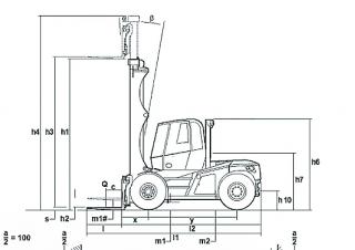 Linde H 100 Размери и габарити