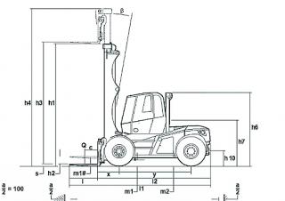 Linde H 120 Размери и габарити