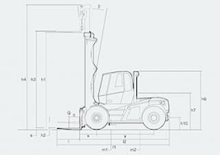 Linde H 120/600 D Размери и габарити