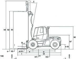 Linde H 150 Размери и габарити