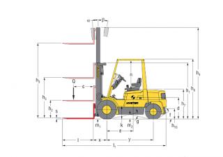 Hyster H 2.50 XM Размери и габарити