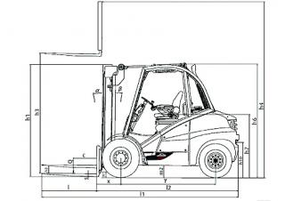 Linde H 50 D Размери и габарити