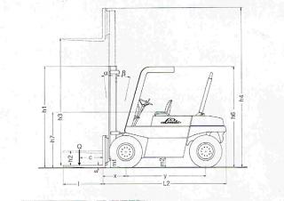 Linde H 70 D Размери и габарити