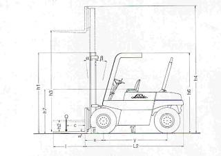 Linde H 70 DW Размери и габарити