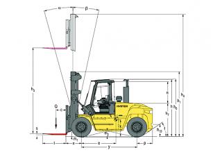 Hyster H10.00XM 6 Размери и габарити