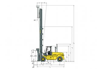 Hyster H12.00XM 12EC Размери и габарити