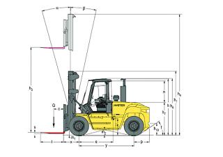 Hyster H13.00XM 6 Размери и габарити