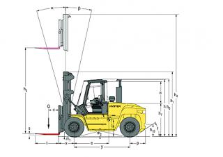 Hyster H16.00XM 6 Размери и габарити