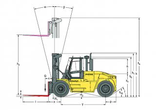 Hyster H16.00XMS 12 Размери и габарити