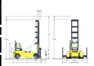 Hyster H18.00XM 12EC Размери и габарити