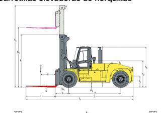 Hyster H25XM 12 Размери и габарити