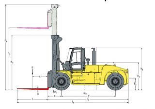 Hyster H30XM 12 Размери и габарити