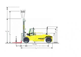 Hyster H36.00XMS 12 Размери и габарити