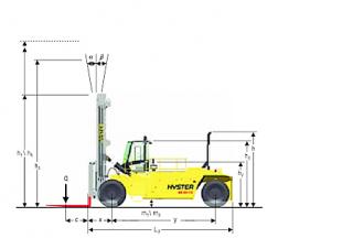 Hyster H40.00XMS 12 Размери и габарити