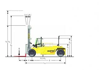 Hyster H44.00XMS 12 Размери и габарити
