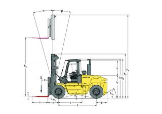 Hyster H9.00XM 6 Размери и габарити