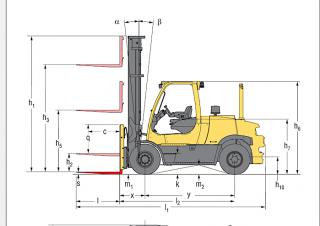 Hyster H9.0FT 6 Размери и габарити
