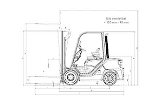 Still RC 40-16 Размери и габарити