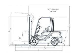 Still RC 40-20 Размери и габарити