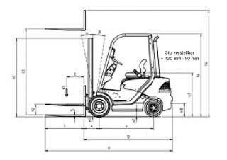 Still RC 40-20 Размери и габарити