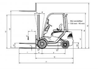 Still RC 40-30 Размери и габарити