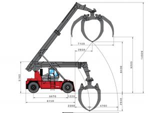 Kalmar RTD3026 Размери и габарити