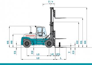 Konecranes SMV 16-1200 B Размери и габарити