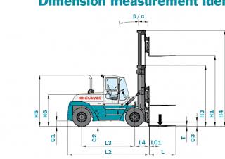 Konecranes SMV 52-1200 B Размери и габарити