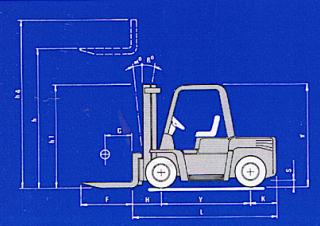 Fimsa TMA/C 2.100 Размери и габарити