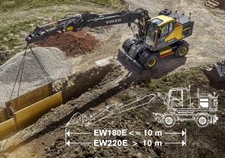 Колесни екскаватори Volvo EW220E