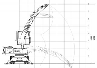 Щишки за ексаватори Minelli M18