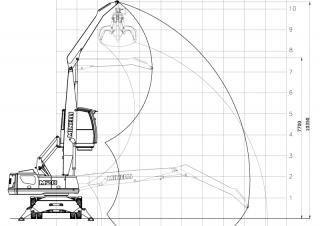 Щишки за ексаватори Minelli M20