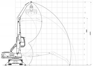 Щишки за ексаватори Minelli M30