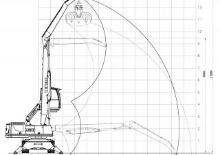 Щишки за ексаватори Minelli M30
