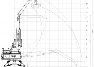Щишки за ексаватори Minelli M45