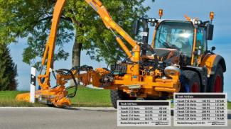Трактори 4WD (задвиждане на четирите колела) Fendt 716 Vario