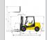 Hyundai 20 D 7 E Размери и габарити