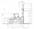 Clark C 500-yb-135 D