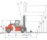 Kalmar DCD120-12 Размери и габарити