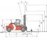 Kalmar DCD120-6XL Размери и габарити