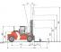 Kalmar DCD160-12 Размери и габарити