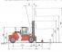Kalmar DCD160-9 Размери и габарити