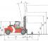 Kalmar DCD180-12LB